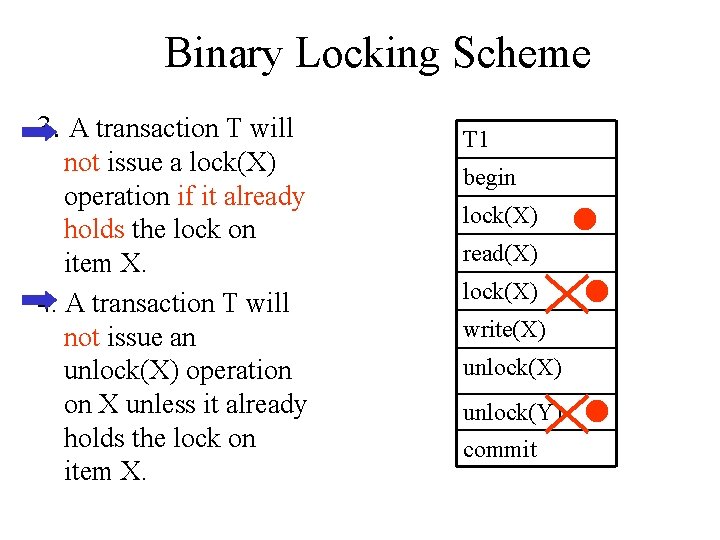 Binary Locking Scheme 3. A transaction T will not issue a lock(X) operation if