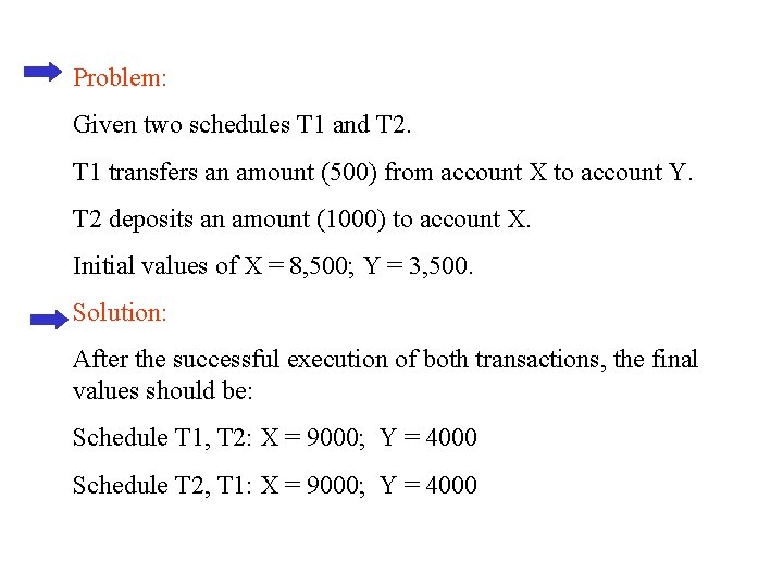 Problem: Given two schedules T 1 and T 2. T 1 transfers an amount