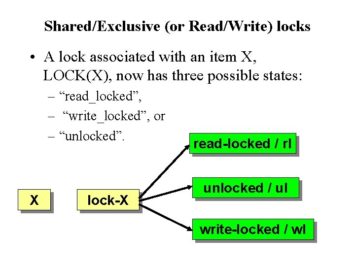 Shared/Exclusive (or Read/Write) locks • A lock associated with an item X, LOCK(X), now