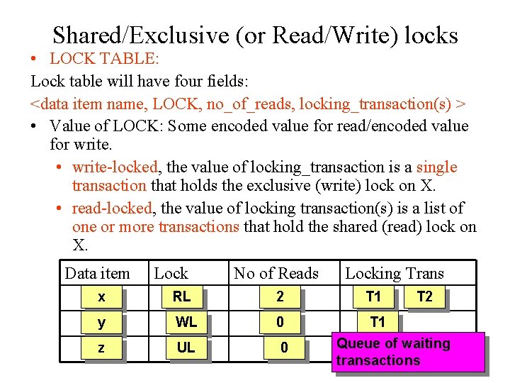 Shared/Exclusive (or Read/Write) locks • LOCK TABLE: Lock table will have four fields: <data