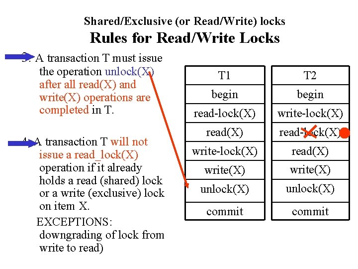 Shared/Exclusive (or Read/Write) locks Rules for Read/Write Locks 3. A transaction T must issue
