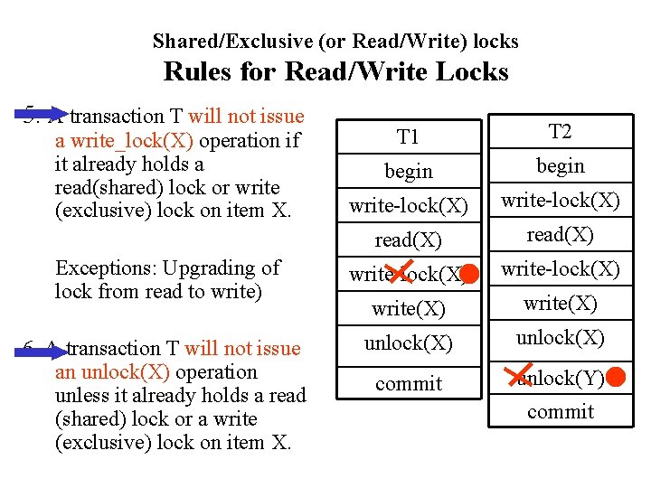Shared/Exclusive (or Read/Write) locks Rules for Read/Write Locks 5. A transaction T will not