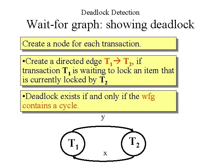Deadlock Detection Wait-for graph: showing deadlock Create a node for each transaction. • Create