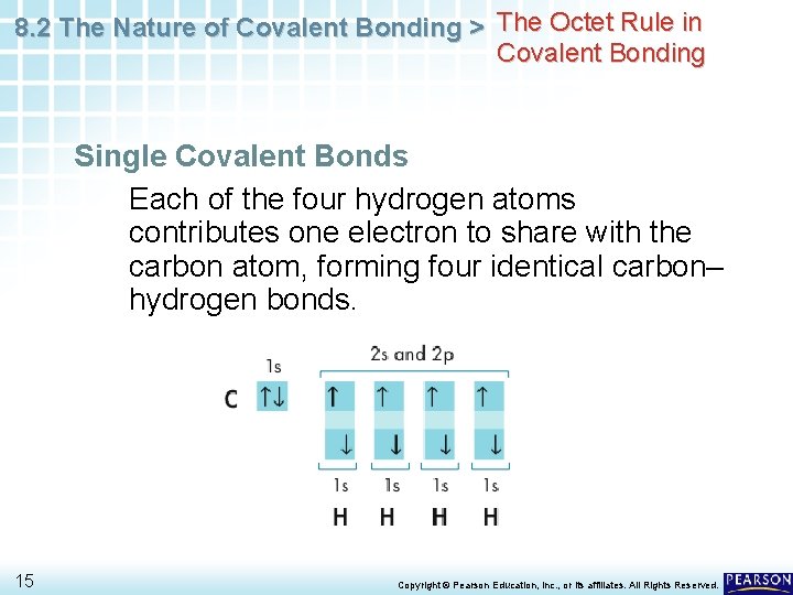 8. 2 The Nature of Covalent Bonding > The Octet Rule in Covalent Bonding