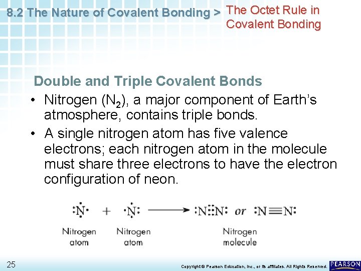 8. 2 The Nature of Covalent Bonding > The Octet Rule in Covalent Bonding