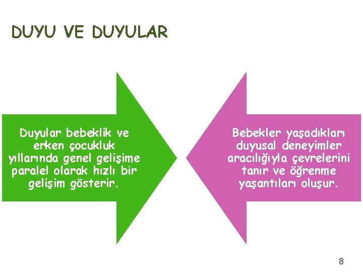 DUYU VE DUYULAR Duyular bebeklik ve erken çocukluk yıllarında genel gelişime paralel olarak hızlı