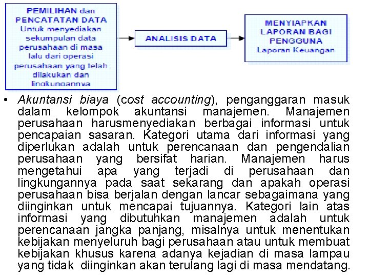  • Akuntansi biaya (cost accounting), penganggaran masuk dalam kelompok akuntansi manajemen. Manajemen perusahaan