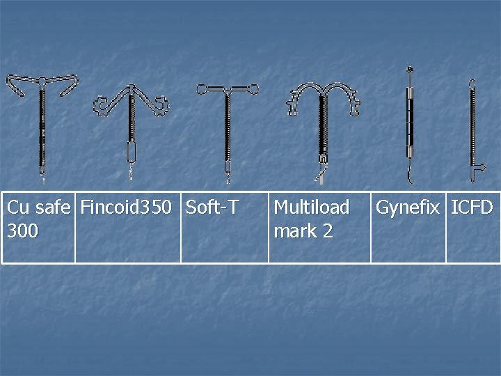 Cu safe Fincoid 350 Soft-T 300 Multiload Gynefix ICFD mark 2 