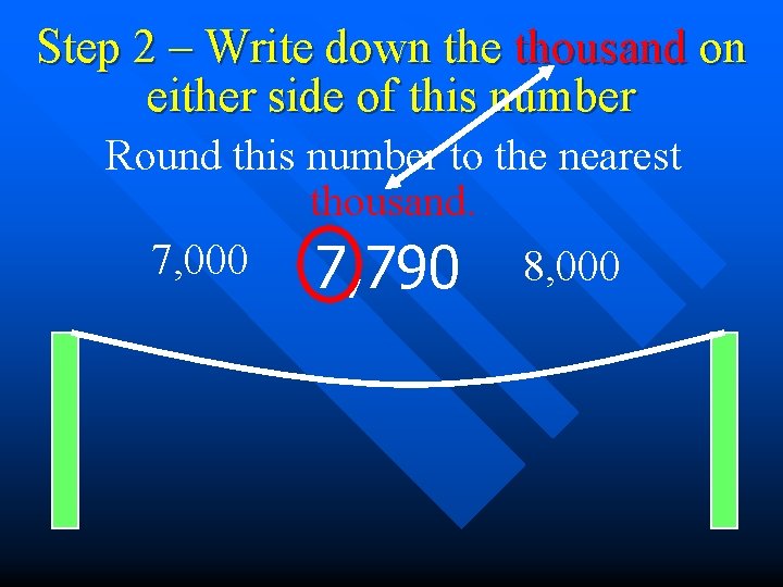 Step 2 – Write down the thousand on either side of this number Round