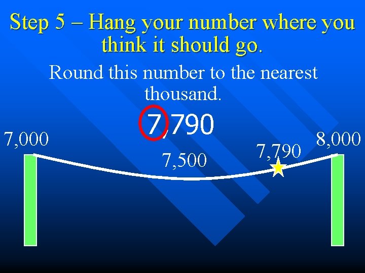 Step 5 – Hang your number where you think it should go. Round this
