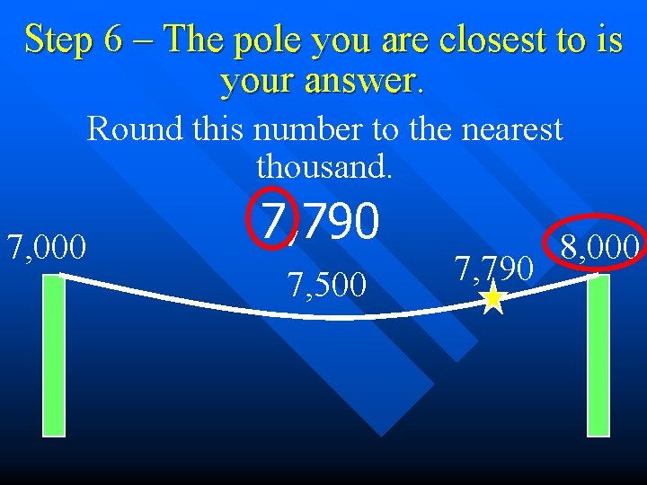 Step 6 – The pole you are closest to is your answer. Round this