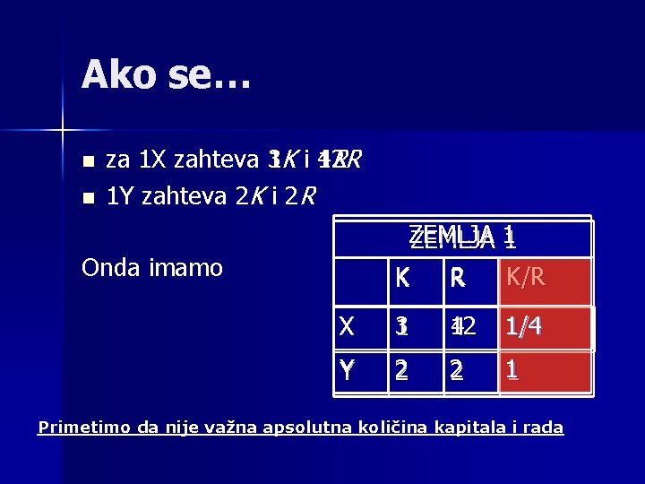 Ako se… n n za 1 X zahteva 3 1 K i 12 4