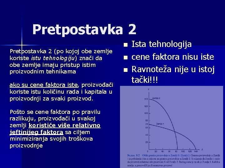 Pretpostavka 2 (po kojoj obe zemlje koriste istu tehnologiju) znači da obe zemlje imaju