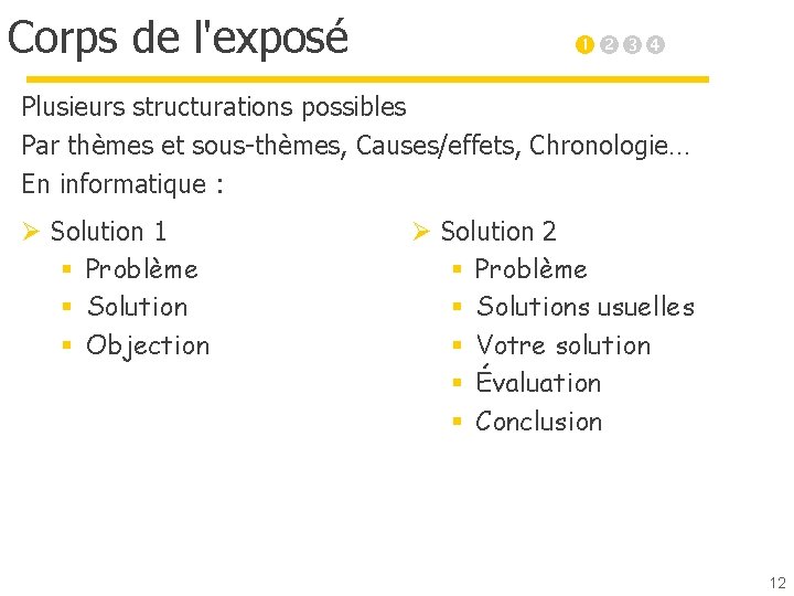 Corps de l'exposé Plusieurs structurations possibles Par thèmes et sous-thèmes, Causes/effets, Chronologie… En informatique