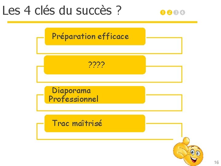 Les 4 clés du succès ? • Préparation efficace • ? ? • Diaporama