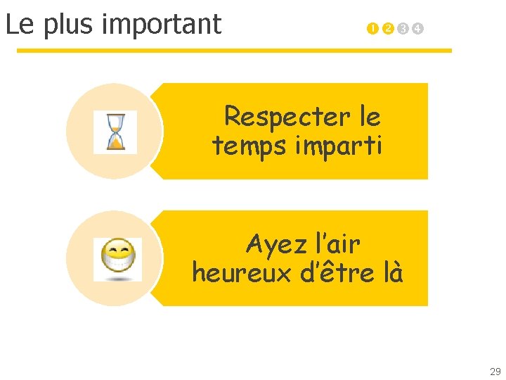 Le plus important • Respecter le temps imparti • Ayez l’air heureux d’être là