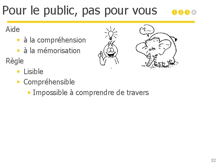 Pour le public, pas pour vous Aide § à la compréhension § à la