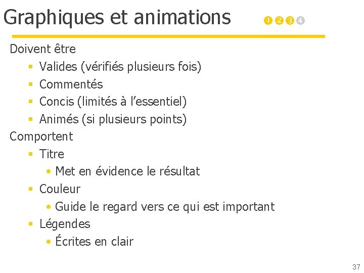 Graphiques et animations Doivent être § Valides (vérifiés plusieurs fois) § Commentés § Concis