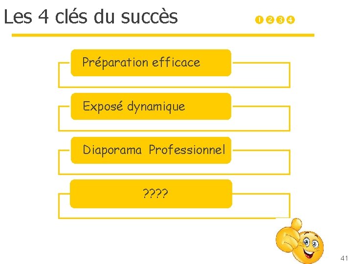 Les 4 clés du succès • Préparation efficace • Exposé dynamique • Diaporama Professionnel