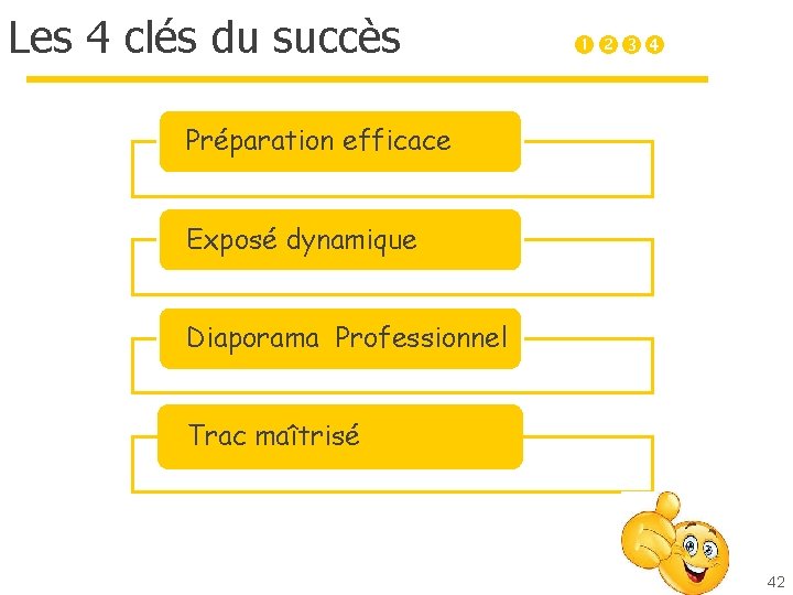 Les 4 clés du succès • Préparation efficace • Exposé dynamique • Diaporama Professionnel