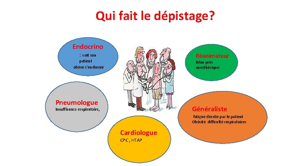 Qui fait le dépistage? Endocrino : voit son Réanimateur patient obèse s’endormir Bilan près