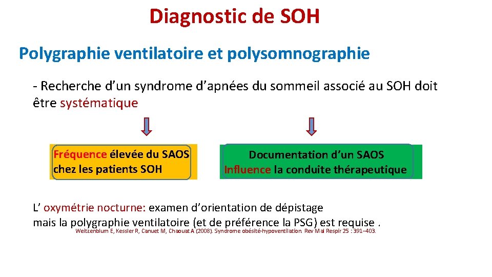 Diagnostic de SOH Polygraphie ventilatoire et polysomnographie ‐ Recherche d’un syndrome d’apnées du sommeil