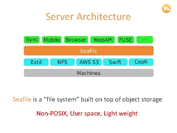 Server Architecture Seafile is a “file system” built on top of object storage Non-POSIX,