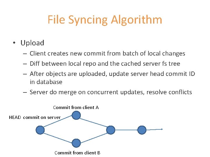 File Syncing Algorithm • Upload – Client creates new commit from batch of local