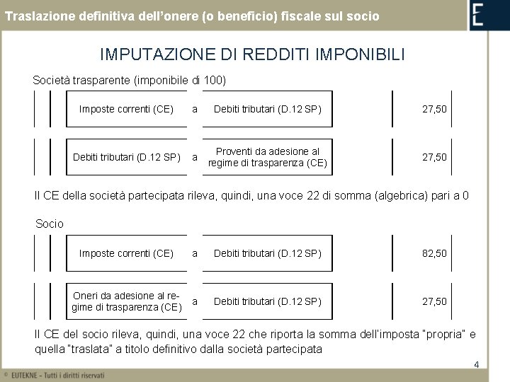 Traslazione definitiva dell’onere (o beneficio) fiscale sul socio IMPUTAZIONE DI REDDITI IMPONIBILI Società trasparente