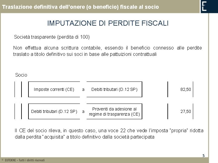 Traslazione definitiva dell’onere (o beneficio) fiscale al socio IMPUTAZIONE DI PERDITE FISCALI Società trasparente
