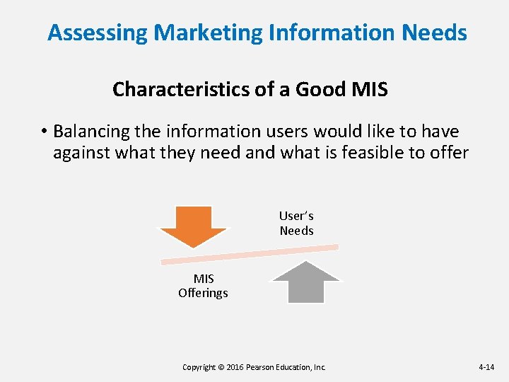 Assessing Marketing Information Needs Characteristics of a Good MIS • Balancing the information users Assessing Marketing Information Needs Characteristics of a Good MIS • Balancing the information users