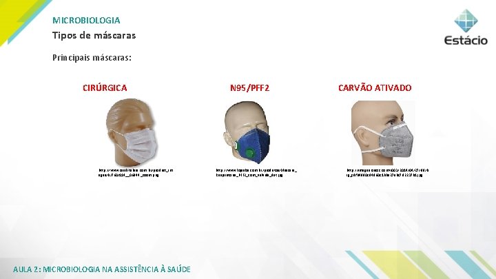 MICROBIOLOGIA Tipos de máscaras Principais máscaras: CIRÚRGICA http: //www. ceaditabira. com. br/product_im ages/b/760/114__06844_zoom. png