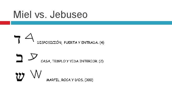 Miel vs. Jebuseo 