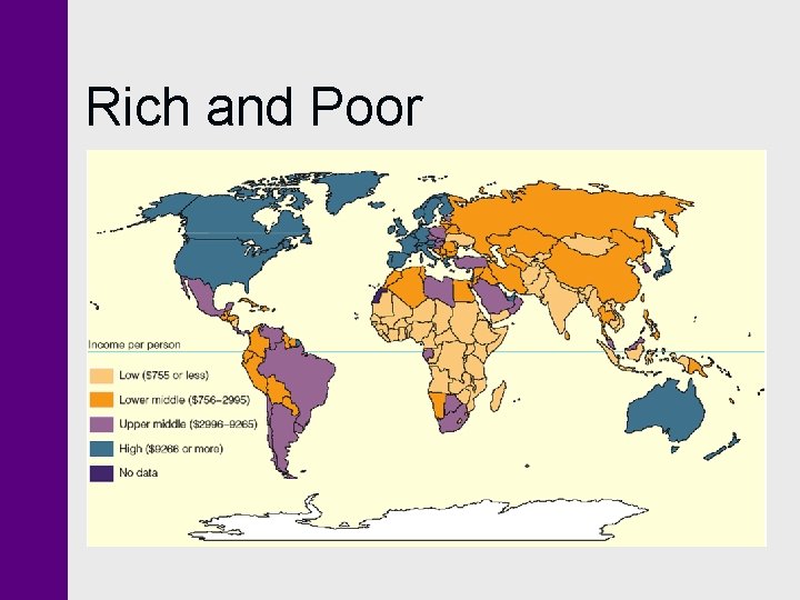 Rich and Poor 