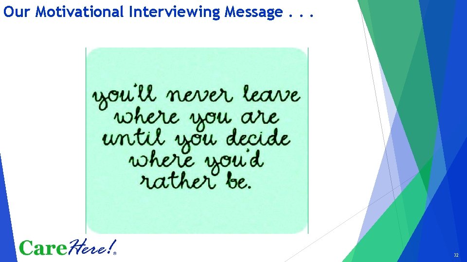 Our Motivational Interviewing Message. . . 32 