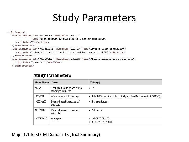 Study Parameters Maps 1: 1 to SDTM Domain TS (Trial Summary) 