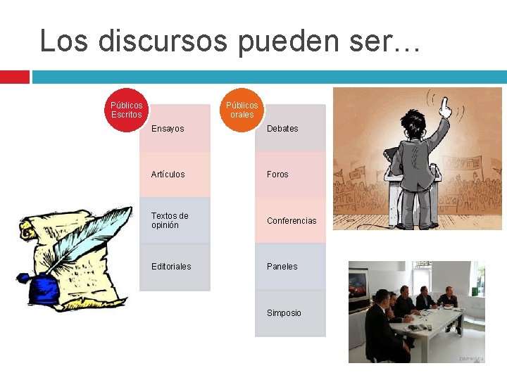 Los discursos pueden ser… Públicos Escritos Públicos orales Ensayos Debates Artículos Foros Textos de