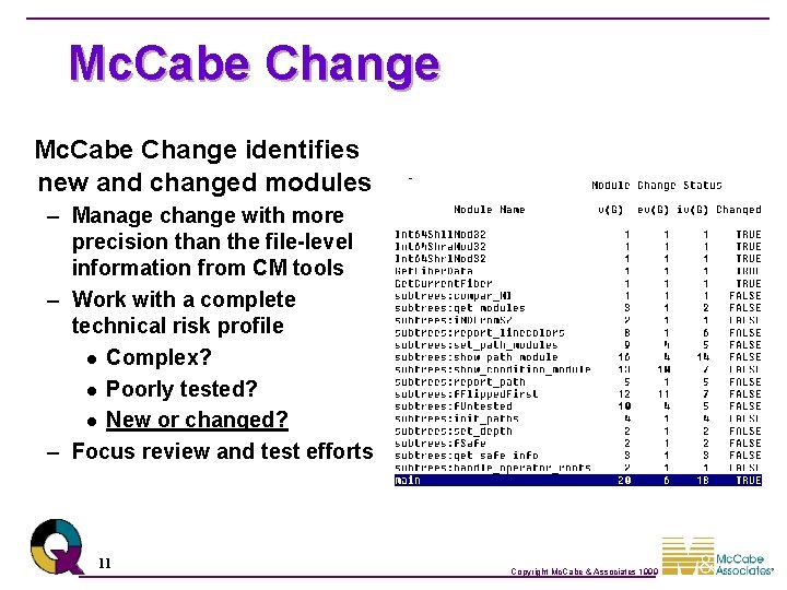 Mc. Cabe Change identifies new and changed modules – Manage change with more precision