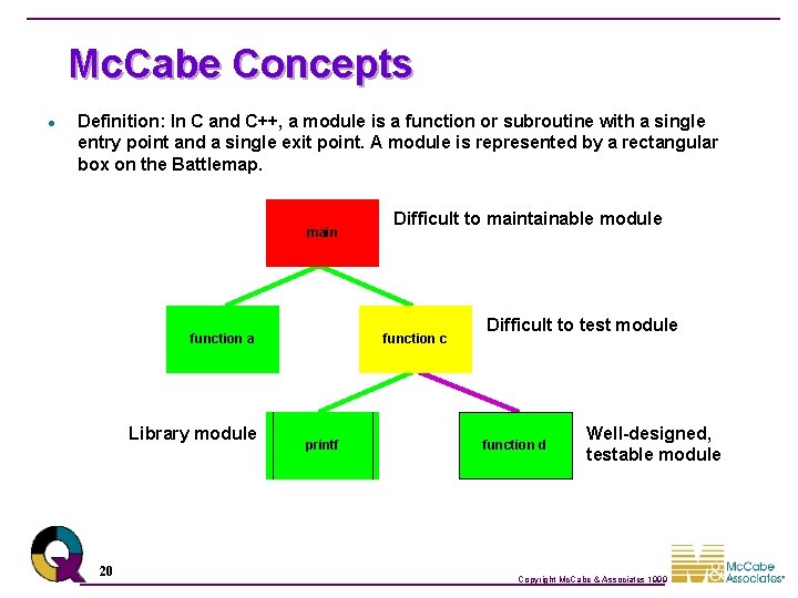 Mc. Cabe Concepts l Definition: In C and C++, a module is a function