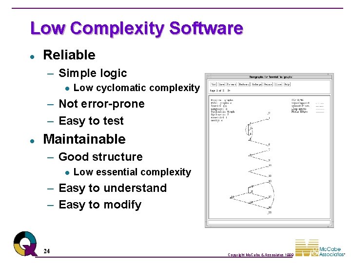 Low Complexity Software l Reliable – Simple logic l Low cyclomatic complexity – Not