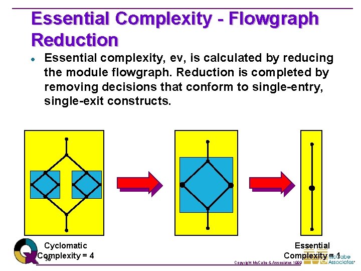 Essential Complexity - Flowgraph Reduction l Essential complexity, ev, is calculated by reducing the