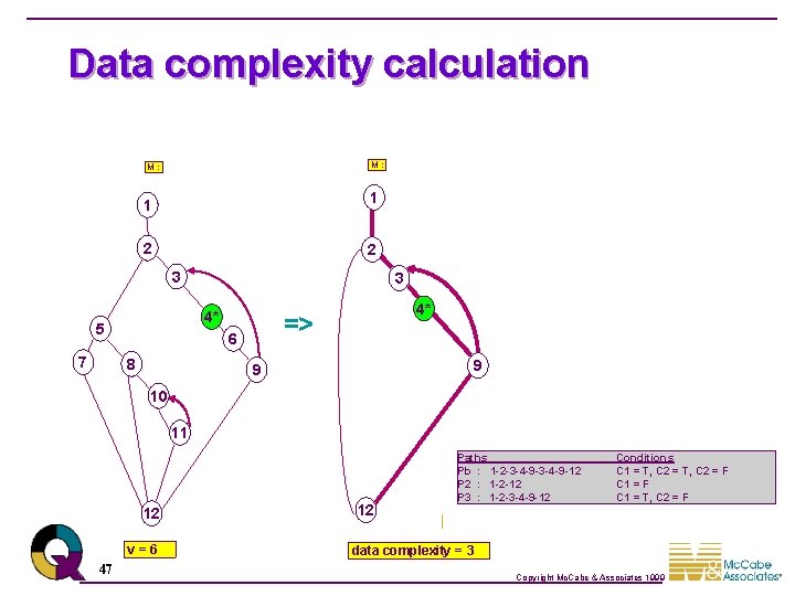 Data complexity calculation M: 1 1 2 2 C 1 7 C 3 4*