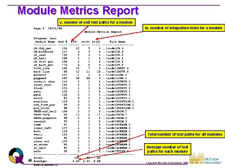 Module Metrics Report v, number of unit test paths for a module iv, number