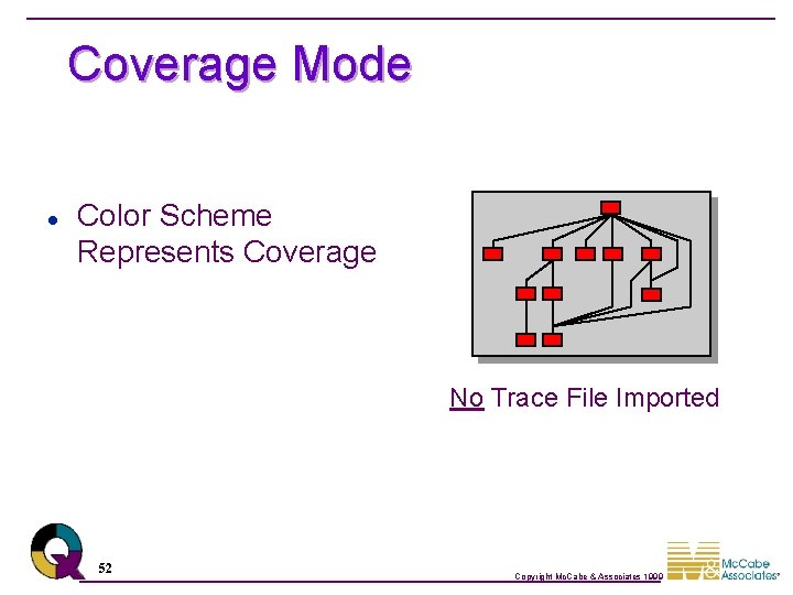 Coverage Mode l Color Scheme Represents Coverage No Trace File Imported 52 Copyright Mc.