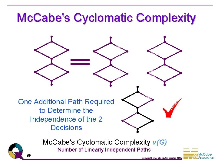 Mc. Cabe's Cyclomatic Complexity One Additional Path Required to Determine the Independence of the