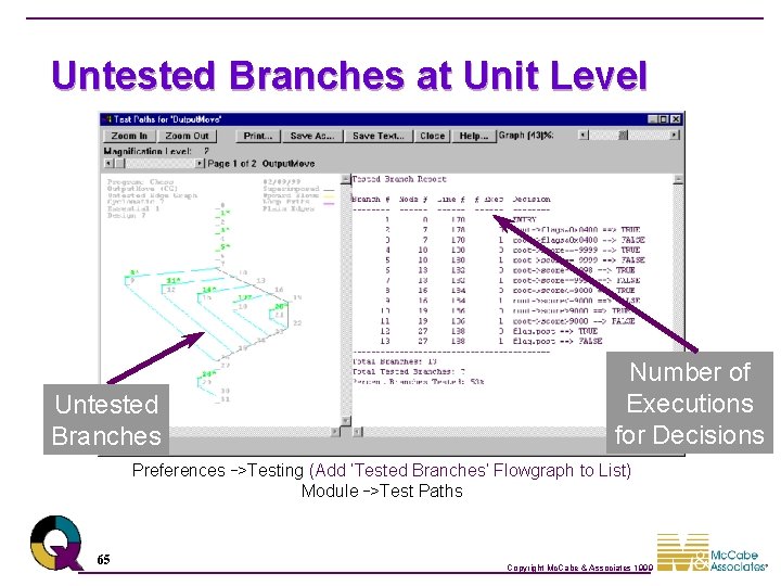 Untested Branches at Unit Level Untested Branches Number of Executions for Decisions Preferences _>Testing