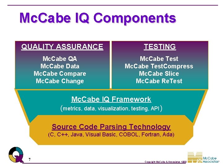 Mc. Cabe IQ Components QUALITY ASSURANCE Mc. Cabe QA Mc. Cabe Data Mc. Cabe