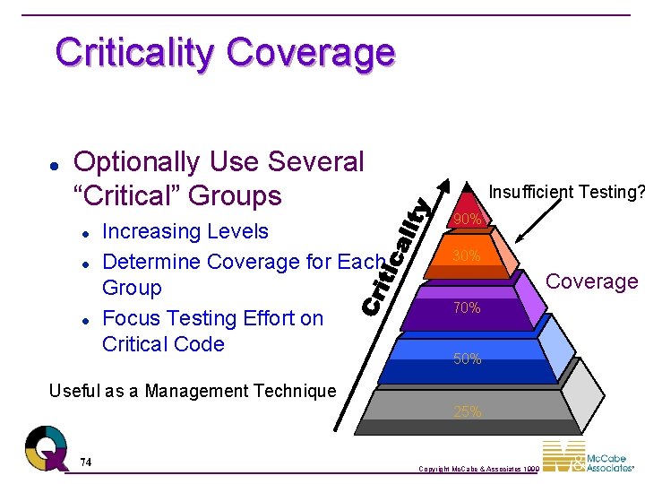 Criticality Coverage l Optionally Use Several “Critical” Groups l l l Increasing Levels Determine