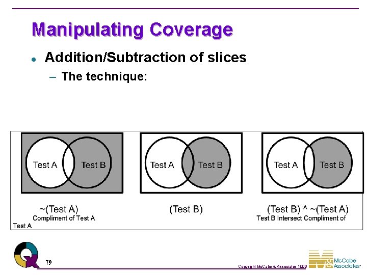Manipulating Coverage l Addition/Subtraction of slices – The technique: 79 Copyright Mc. Cabe &