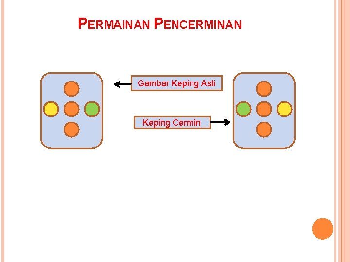 PERMAINAN PENCERMINAN Gambar Keping Asli Keping Cermin 